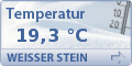 Schneehöhe Weisser Stein